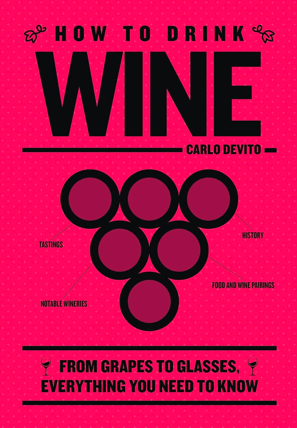 HOW TO DRINK WINE