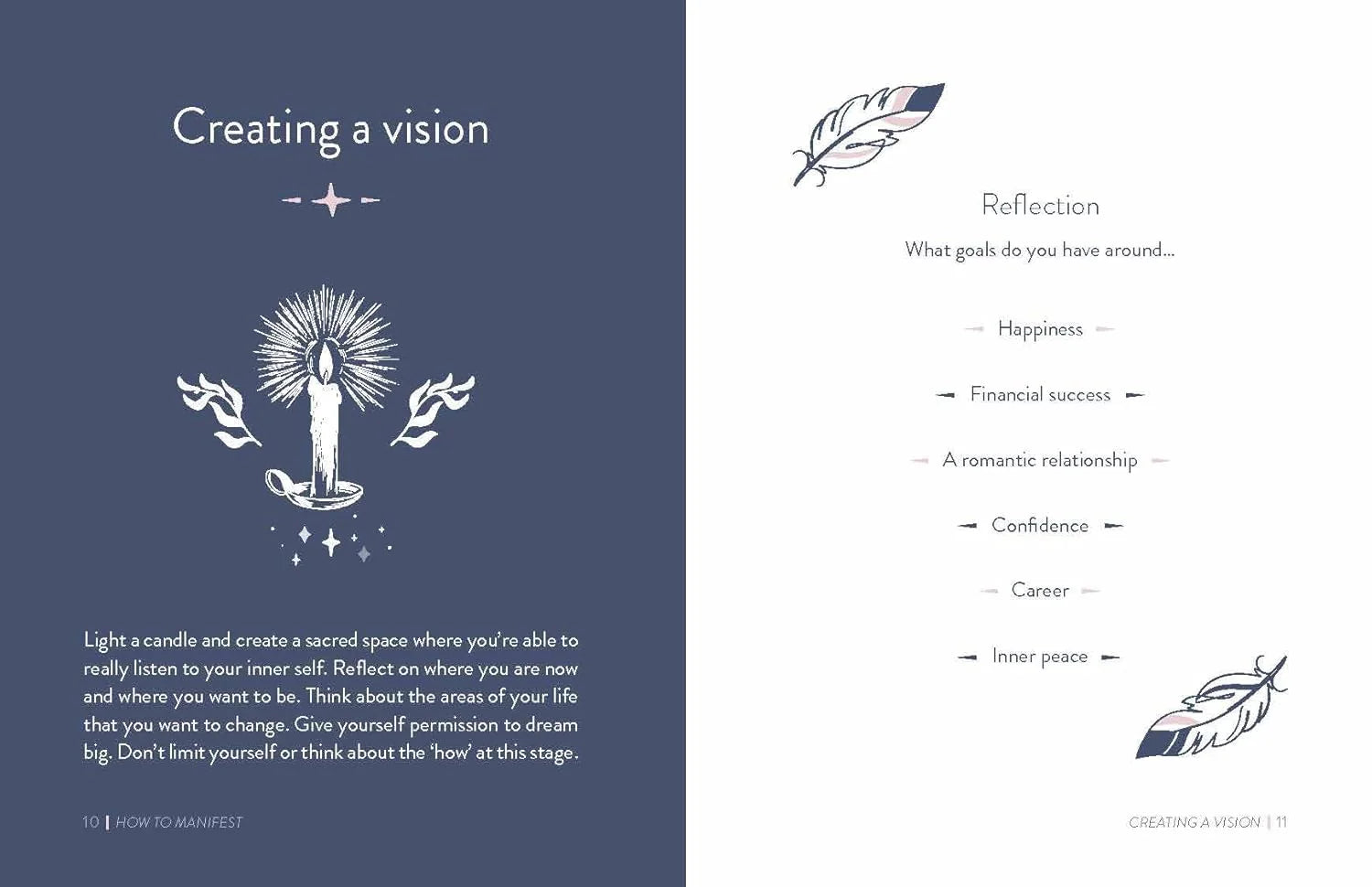 HOW TO MANIFEST