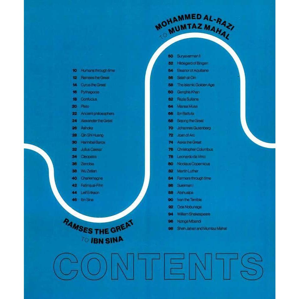 TIMELINES OF EVERYONE